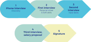 shema_career_mobile shema_career_mobile