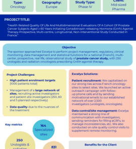 Excelya prostate cancer case study Excelya prostate cancer case study