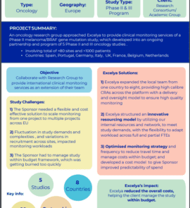 Onco case study 2 Onco case study 2
