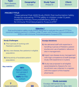 Rare case study 2 Rare case study 2