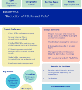 PV case study PV case study