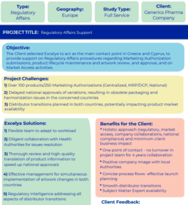 Regulatory Affairs case study Regulatory Affairs case study